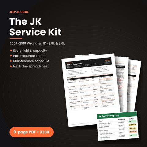 The JK Service Kit: 9-page printable PDF and service spreadsheet